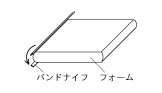 アール取り加工